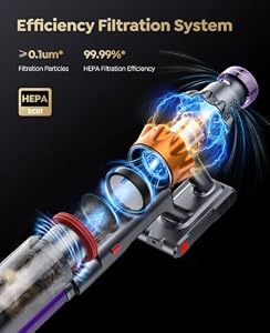 ozeeco Cordless Vacuum Cleaner, 650W 55KPA 70Mins Cordless Stick Vacuum Cleaner with Self-Standing and Touch Screen, Anti-Tangle Wireless Vacumm, Vacuum Cleaners for Home/Pet Hair/Carpets/Floors — photo 5 of 6