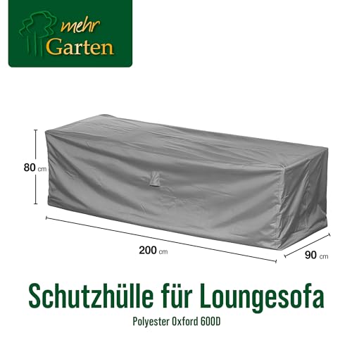 Schutzhüllenprofi 20111/S