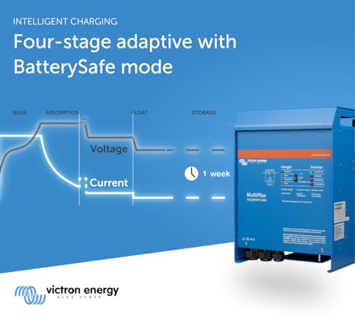 Victron Energy MultiPlus Power Inverter 3000VA 12-Volt by Victron Energy - Image 4
