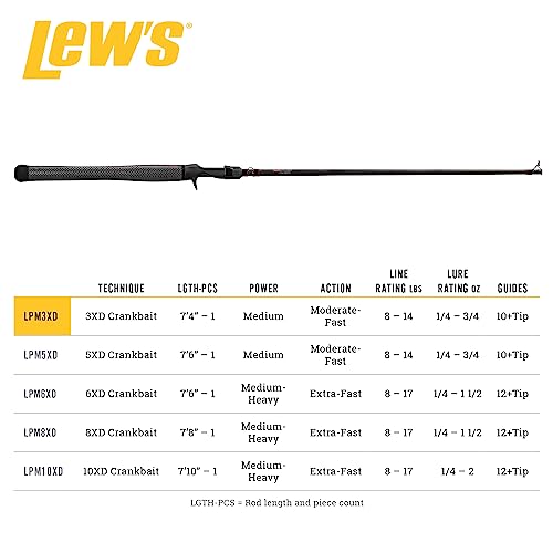 Lew's XD Crankbait Serie Caña de Pescar Casting Modelo LPM3XD miniatura 5