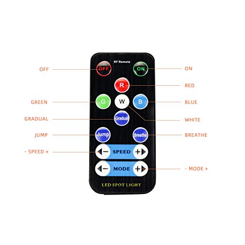 Latta Alvor 4 In 1 Small Spotlight Mini Rgbw Led Beam Spot Lights Stage Effect Lighting Led Beam Pinspot Light For Mirror Ball Club Party Bar Dj Events (White) #TOP5