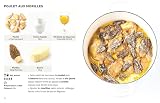 Mini Simplissime - Classiques Francais: Les recettes les + faciles du monde