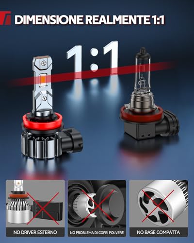 Image of Torchbeam H11 61000LM LED Bulbs 2026 Series 6500K White Premium Light Pack of 2