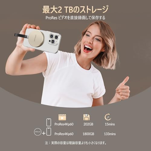 GiGimundo GQ20 2TB外付けSSD