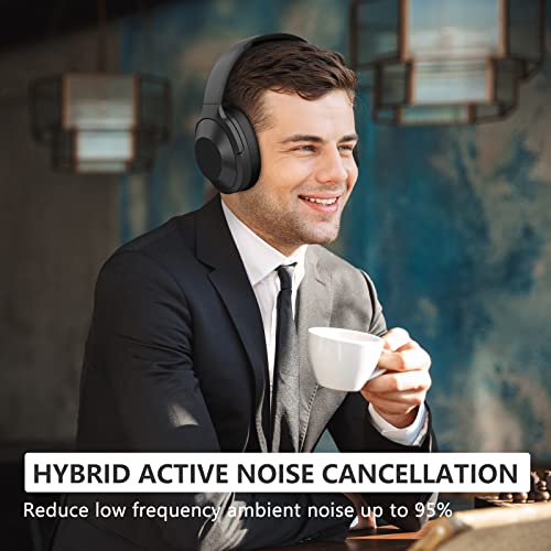 Srhythm Nc85 Dynamic Hybrid Noise Canceling Headphones Bluetooth Wireless Over The Ear With Hd Sound,Quick Charge,Ultra-Long Playtime,Multi-Modes Switchover #TOP4