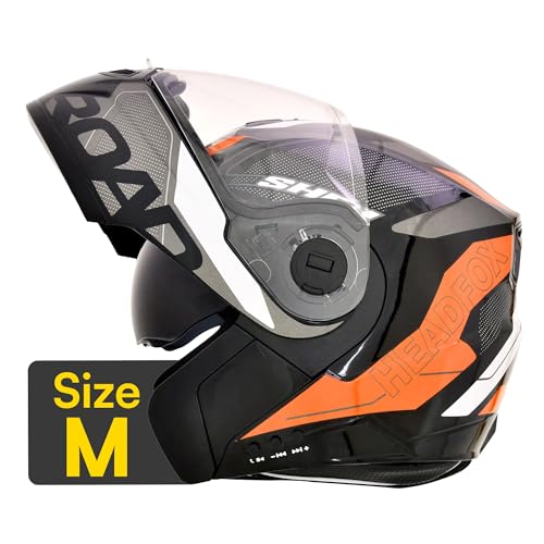 Product Variant View