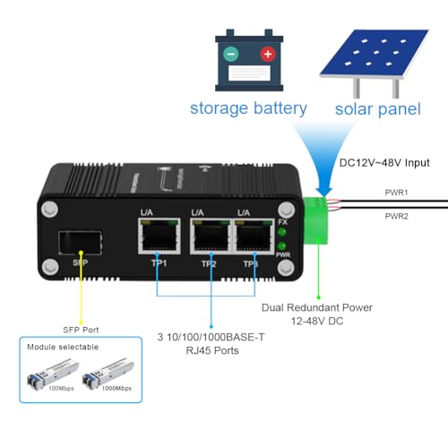 Image of 40pcs Throncom Industrial Gigabit 3 Ports Ethernet Fiber Switch Sold by Case Factory price large-scale with 100 /1000M Adaptive SFP Slot,redundant power input,Solar Power /VoIP 12-48V DC LNK-IMC103G-SFP