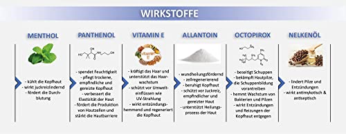 Haarwasser von Aquyo Cosmetics für die Kopfhautpflege gegen Schuppen