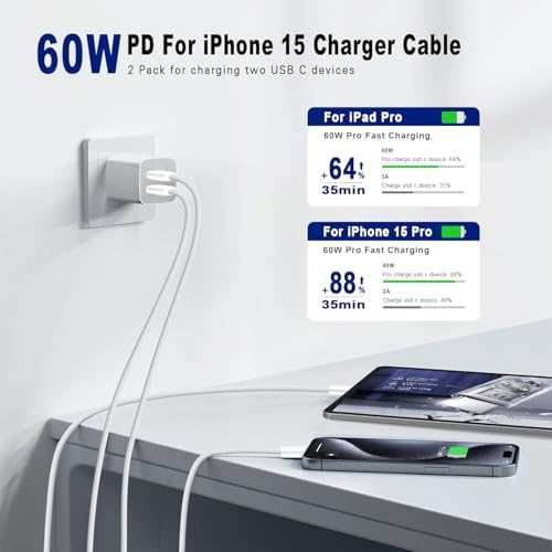 USB C to USB C 케이블 0.9m(3피트) 인증 2팩 60W usbc 우븐 고속 충전 — 사진 3