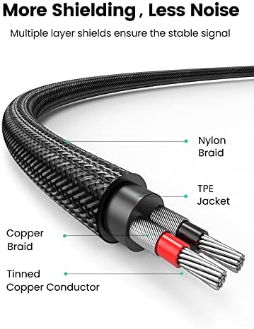 UGREEN Phono to 3.5mm Jack Cable RCA Mini Jack Lead Braided Red and White Aux Headphone Stereo Audio Cord Gold-Plated Compatible with Hi-Fi Amp Speaker Turntable DVD Player Mixer Car TV Phone iPad(1M)