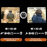 Retevis Nauszniki z Redukcją Szumów NRR 24dB Składane Nauszniki Ochronne Wejście Audio AUX Podwójny Mikrofon W Pełni Uszczelnione Ochrona Słuchu Przy Strzelaniu Fajerwerków