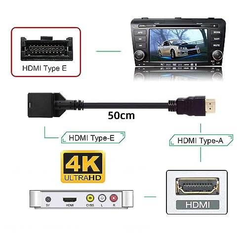 CY Cable 4K HDMI 1.4 Type-E Female to Type A Male Video Audio Cable for Automotive Connection System Grade Connector 0.5m - Image 4