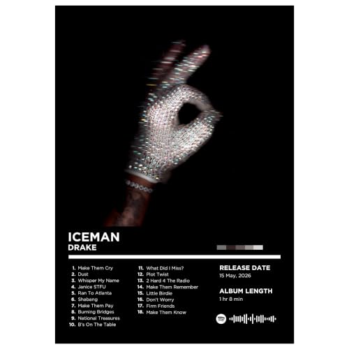 RockPaperStikrz Drake Iceman Poster 18 x 24 Inch Unframed Album Inspired Music Wall Art for Bedroom
