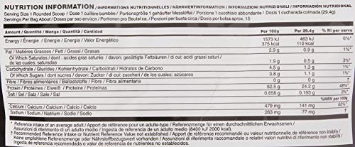 Poudre de supplément de lactosérum fraise pour shake de protéine whey isolate - 4