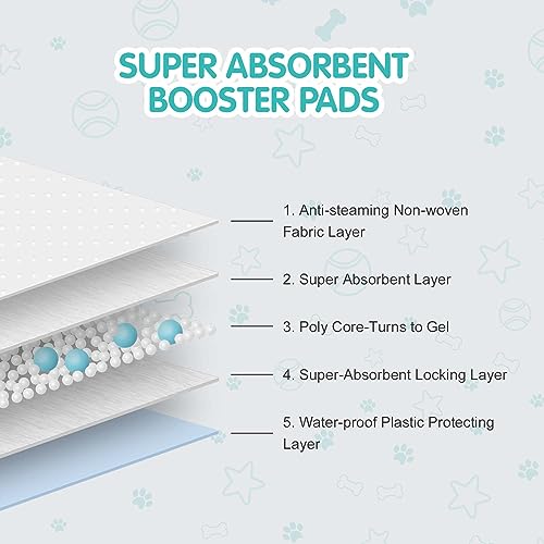 COCOYO Booster Pads, XS/S Size with Side Lead Proof, 100 Count