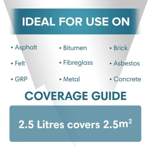 Polar Shed Roof Paint - Anthracite 5 Litres | Instant Waterproofing Protection For Felt, Shed & Garage Roofs | Smooth & Decorative Finish | Durable Shed Paint For Exterior Use - 5