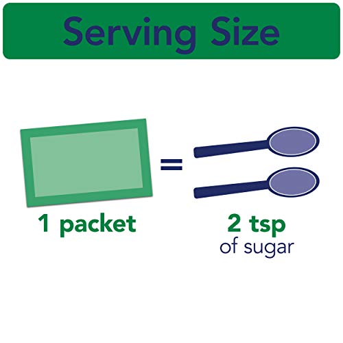 N'joy Zero Calorie Sweetener | Green Stevia Packets | 1000 Count | Kosher | Gluten Free And Sodium Free, (83218) #TOP2