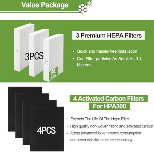 Image of HPA300 HEPA Filter Replacement for Honeywell HPA300 Series Air Purifiers HPA300, HPA300VP, HPA304, HPA3300, Replace HRF-R3 (3 Ture HEPA R Replacement Filter + 4 Activated Carbon Pre-Filter)