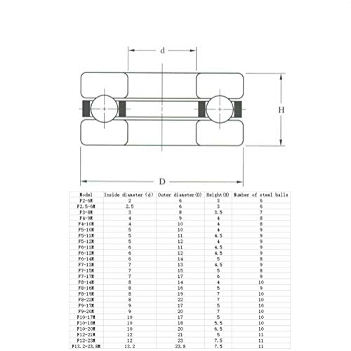 Roulement F7-15M de butée à billes plan avec billes calibrées pour haute précision - 8