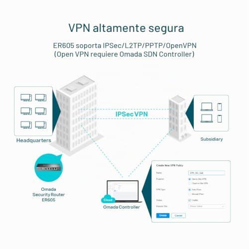 Miniatura 3 de Tp-Link Multi-Wan Wired Vpn Router Up To 4 Gigabit Wan Ports Spi Firewall Smb Router Omada Sdn Integrated Load Balance Lightening Protection Limited Lifetime Protection Tl-R605