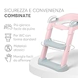 Kikka Boo B0CPCKY4BW lato 3