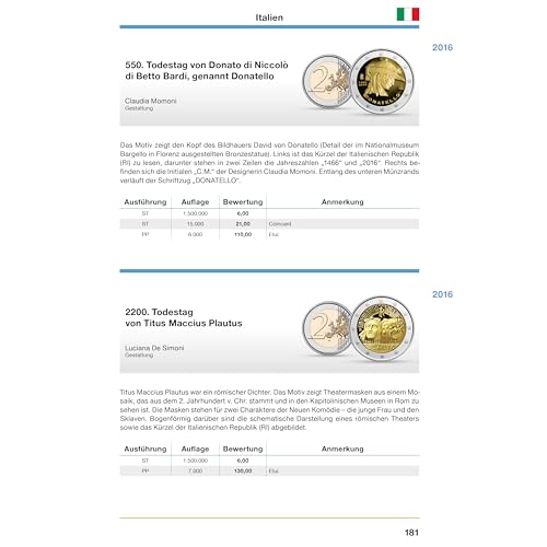 Leuchtturm 372912 2 Euro Katalog 2025 mit Abbildungen und Informationen zu Allen Zwei-Euro-Kursmünzen im Umlauf - Deutsch