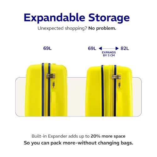 Image of Provogue Spectrum Hard-Sided PP Trolley Bag Set of 2 | Expandable Space with 8 Wheels Trolley Bags for Travel | Lightweight with Combination Lock | 5 Year Warranty (Sundrip Yellow)