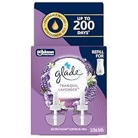 Glade PlugIn Scented Oil Refill Tranquil Lavender 2x20ml – Soothing Aroma, Up to 200 Days of Fragrance