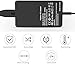 Surface Pro Charger 65W 15V 4A Surface Laptop Charger Replacement for Microsoft Surface Pro X/9/8/7/6/5/4/3 Surface Laptop1/2/3/4/5/Studio Surface Go1/2/3 Surface Book1/2/3 Power Supply Adapter