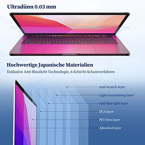 Protescreen 2 Stück Blaulichtfilter Displayschutzfolie für 14 Zoll 16:9-Seitenverhältnis Laptop Bildschirm - Image 5