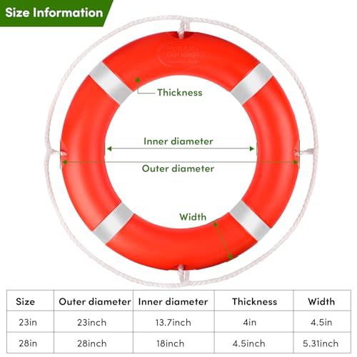 2Pack 23" Life Ring, Life Preserver Ring with 98.4FT Water Floating Lifesaving Rope,Boat Safety Throw Rings with Reflective Tape,Include Rings Buoy Bracket(Orange) by ORLANG - Used condition - Image 2