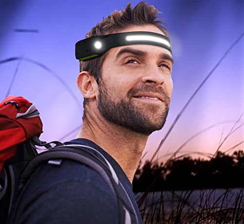 Image of Performance Tool W2676 450 Lumen Dual Beam Led Headlamp