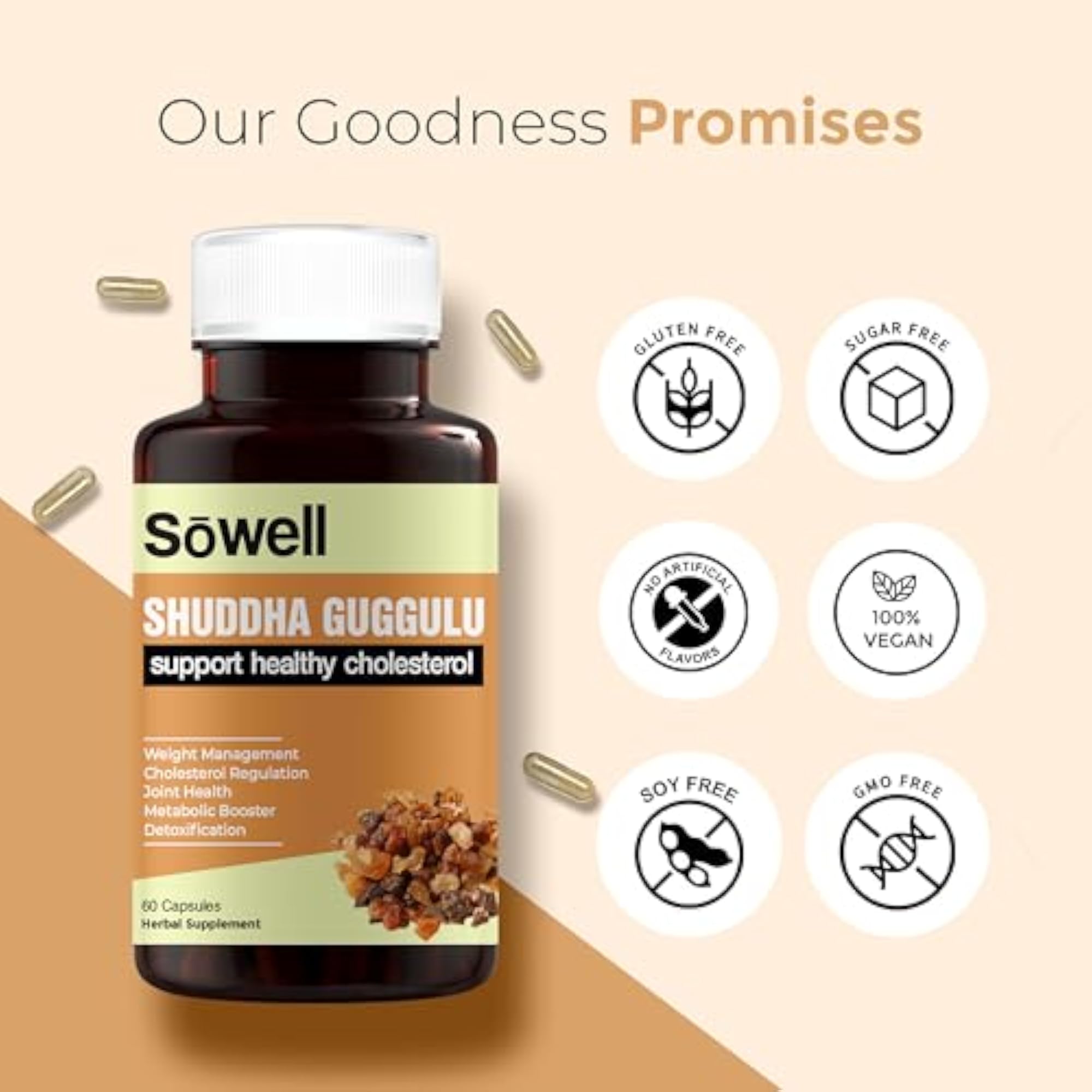 Sowell Shuddha Guggulu Capsules 60 Capsules