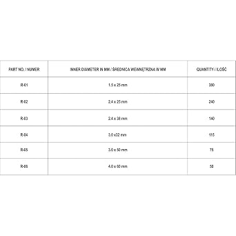 Yato YT-06885 Tools
