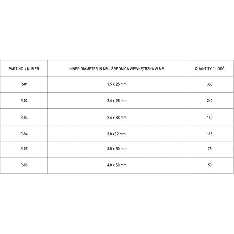 Yato YT-06885 Tools