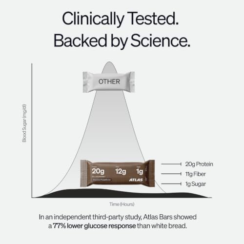 Image of Atlas Real Food High Protein Bars - 20g Protein, 12g Fiber, 1g Sugar, Clean Ingredients, No Added Sugar, No Seed Oils, No Artificial Sweeteners (Chocolate Peanut Butter, 12 Count)