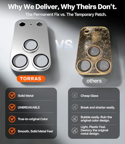 Image of TORRAS for iPhone 17 Pro Camera Lens Protector, [Metal Frame] with Military Grade 9H+ Tempered Glass, Full Coverage, Anti-Scratch, 12 FT Shatterproof, Case Friendly, One-Piece, Silver, 1 Pack