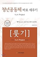 Establishing the youth community right Ruth (for learners) 8965942446 Book Cover