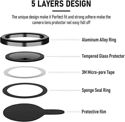 Image of 2-Pack For iPhone 13 /13 Mini Camera Lens Protector, 9H Tempered Glass + Aluminum Alloy Ring Cover Camera Protector-Red