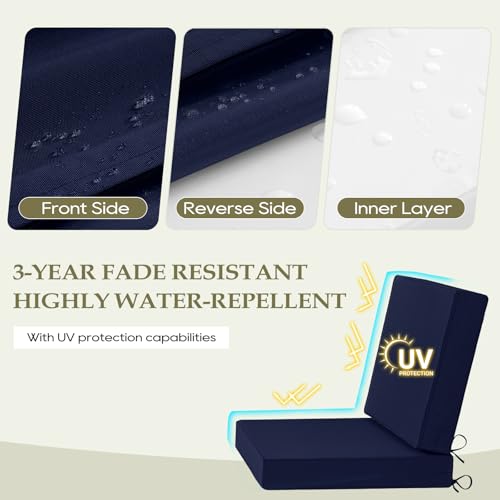 Wellsin Outdoor Deep Seat Patio Cushions, 22 x 22 Waterproof & 3-Year Fade Resistant Outdoor Cushions with Removable Covers,Ties and Handle for Chair, Sofa, Couch, Navy by Wellsin - Used condition - Image 3