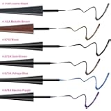wet n wild MegaLiner Liquid Eyeliner - Voltage Blue