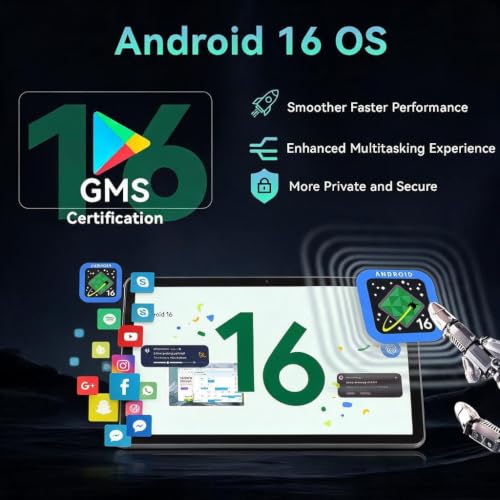 Product Variant View