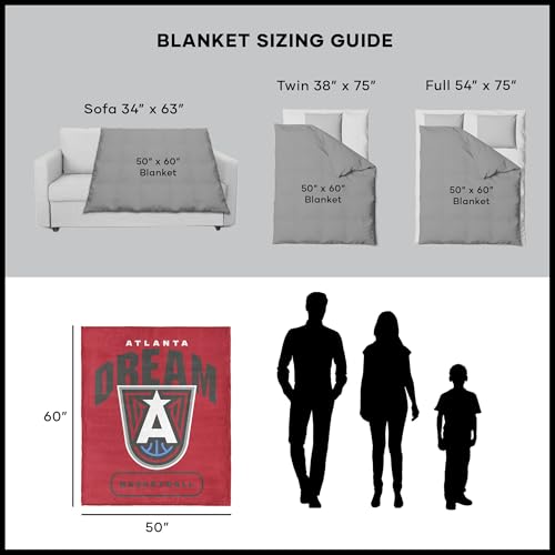 Atlanta Dream WNBA High Block Silk Touch Throw Blanket 50 x 60 inches by Northwest - Used condition - Image 6