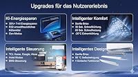 TCL BreezeIN Split Klimaanlage 12000 BTU Inverter Klimagerät mit Wärmepumpe zum Kühlen & Heizen | A++ | App & WLAN Smart Home für Räume bis zu 35m² – Ansicht 2