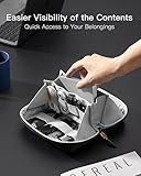 Inateck Electronics Organizer Travel Case, 180° Open Water-Resistant, Multifunctional Travel Organizer Bag, Electronic Accessories Carry Case, Black, Small - Image 9