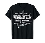 wetteronline wennigsen Es gibt viele Städte aber keine ist so schön wie die eigene Heimat. Perfekt für jeden der stolz ist auf sein Dorf, wo jeder jeden kennt. Und ist es noch so klein, es ist besser als jede Großstadt! Hier weiß man noch, dass Kühe nicht lila sind!