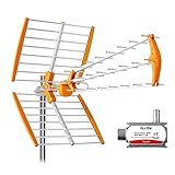 Ideal para recepción de Televisión Digital Terrestre
