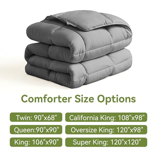 Image of L LOVSOUL Down Alternative Queen Comforter Duvet Insert,All Season Duvet Insert with Corner Tabs,Grey Comforter Queen Size 90x90Inches