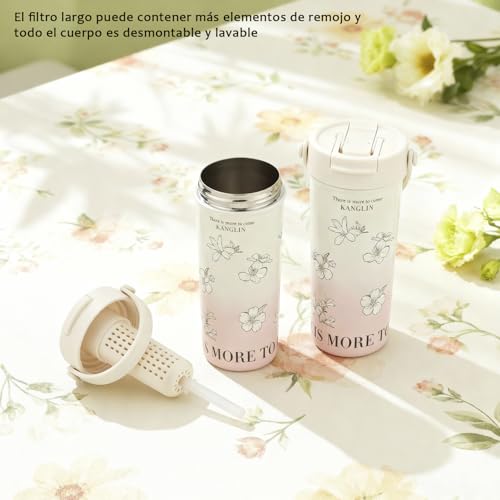 La mejor comparación de koblez los mejores 10. 12 Imagen adicional