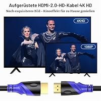Rommisie 4K/60HZ HDMI Kabel 15m (HDMI 2.0,18Gbps) High-Speed vergoldete Anschlüsse,Ethernet Audio Return Video 4K, Full HD1080p, 3D-kompatibel Blu-Ray Laptop PC HDTV – Ansicht 6